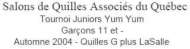Classement pour la TV